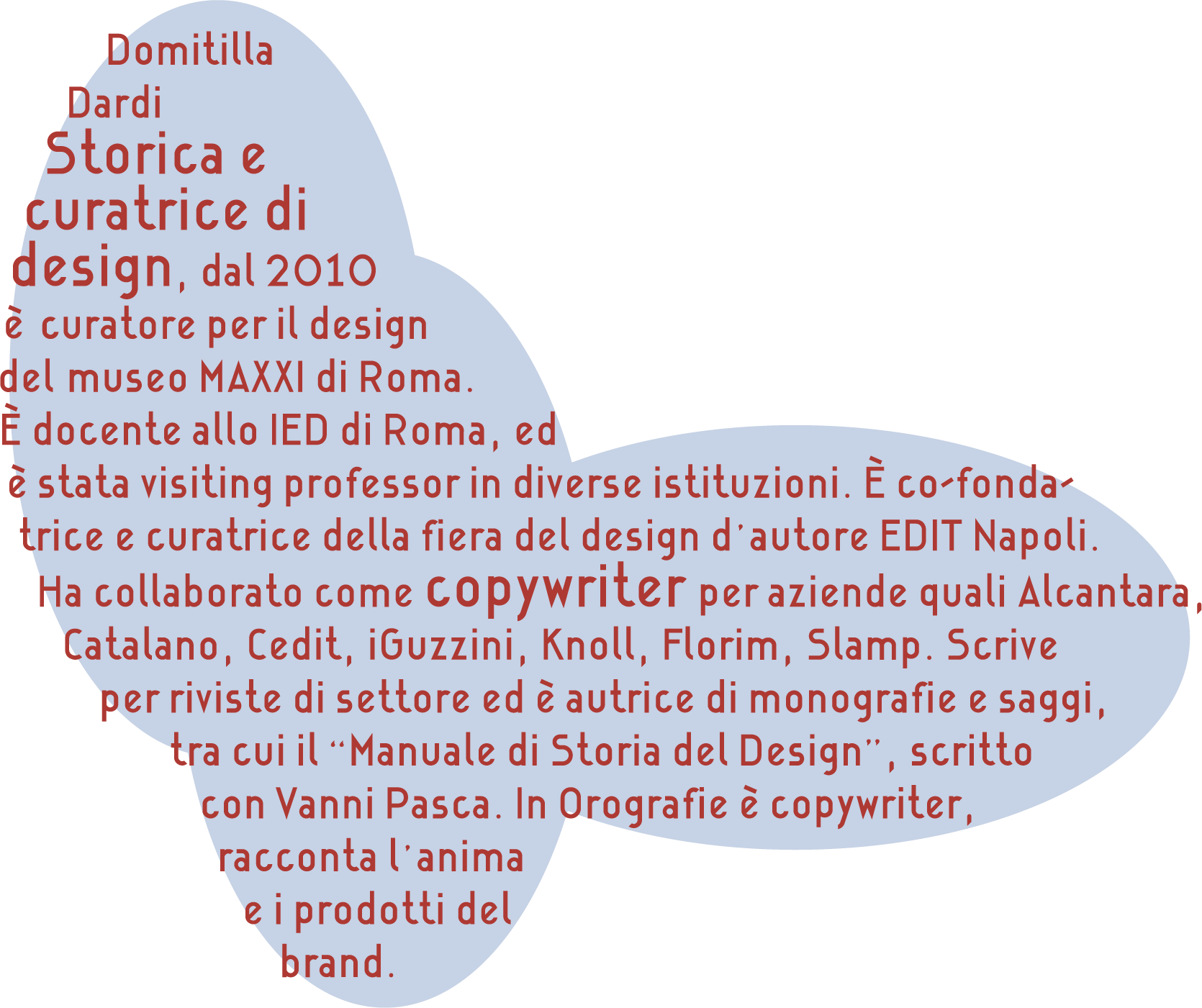 Domitilla Dardi Descrizione